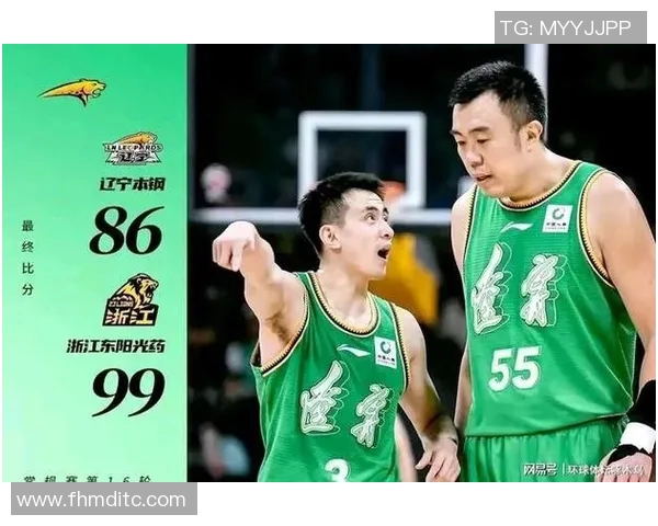 广夏与辽宁的激烈对决揭示了篮球战术与团队协作的重要性 广夏与辽宁的激烈对决揭示了篮球战术与团队协作的重要性